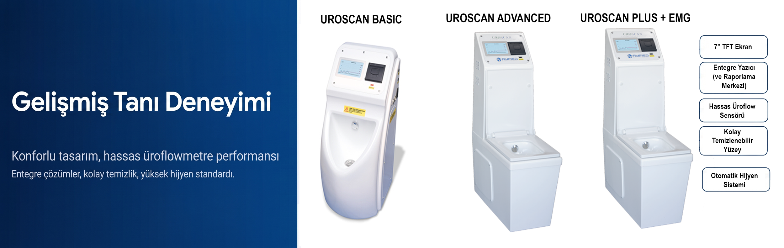 Aymed Uroscan